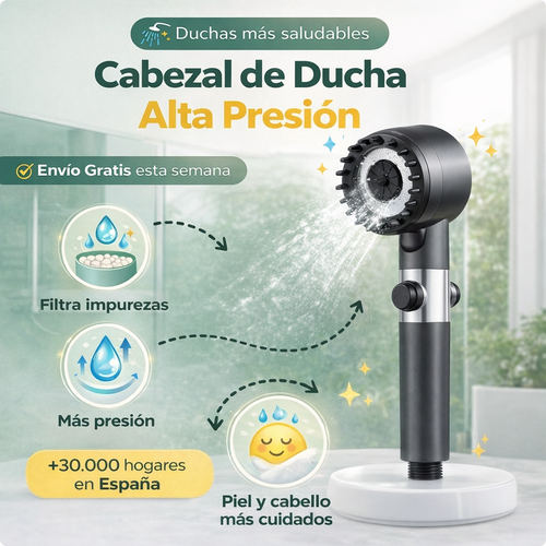 Cabezal de ducha de alta presión con filtro