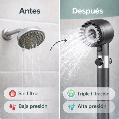 Cabezal de ducha de alta presión con filtro
