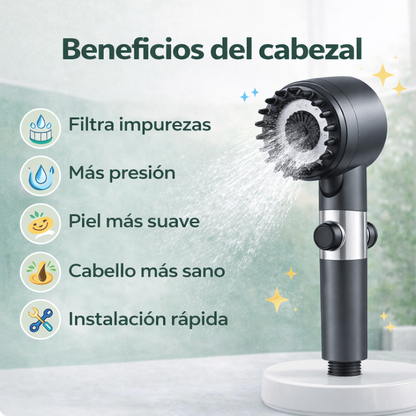 Cabezal de ducha de alta presión con filtro